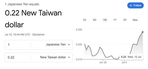 玉幣|日幣匯率換算